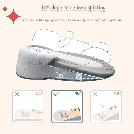 Baby Lounger Pillow for Infant Support Cushion Reflux Breastfeeding Pillow, Bottle Feeding, Tummy Time