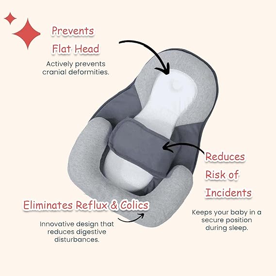 Baby Lounger Pillow for Infant Support Cushion Reflux Breastfeeding Pillow, Bottle Feeding, Tummy Time